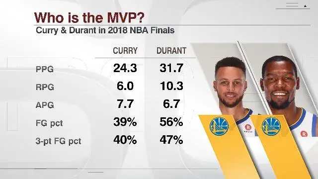 兰特公开回, 是真正意义, 为球队第一