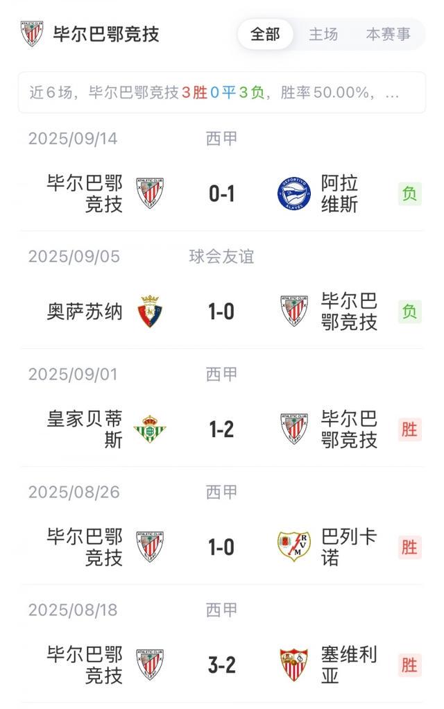 img, 埃泽, 斯凯利 img, 埃泽, 斯凯利