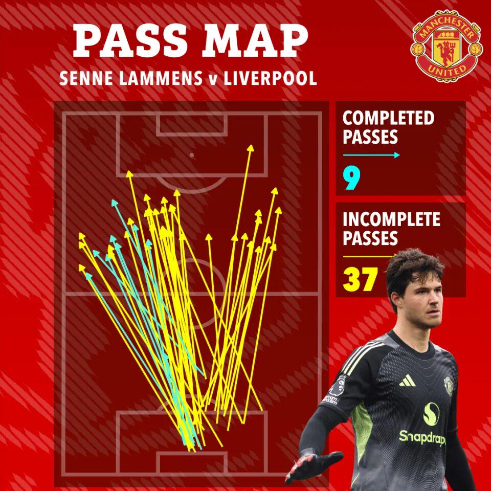 img, 赛季只有, 还批评了曼