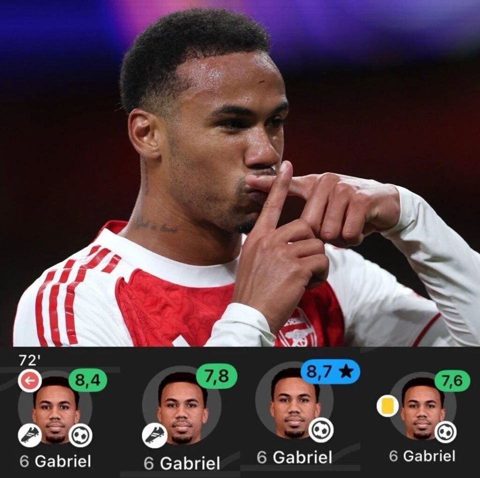 gtimg, FBE gtimg, FBE